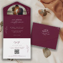 Search for dark and moody wedding invitations Qr code