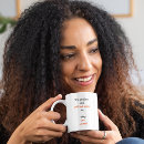 Search for political jokes mugs Funny