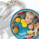 Search for fun key rings Birthday