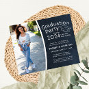 Search for inexpensive graduation invitations High school