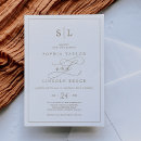 Search for swirled 5x7 invitations Bride