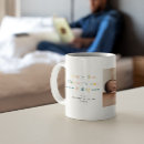 Search for first day mugs Modern