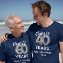 Search for men 40th birthday gifts Cool