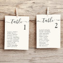 Search for table list wedding seating charts Simple
