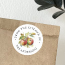 Search for made from the kitchen of stickers Food