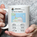 Search for marathon gifts Runner