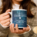 Search for goddaughter gifts Quote