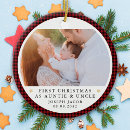 Search for uncle christmas tree decorations Simple