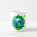 Search for green earth mugs Environment