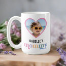 Search for mothersday mugs Kids names