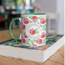 Search for thankyou mugs Appreciation