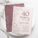 Search for pink 40th birthday invitations Modern