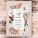 Search for rustic 18th birthday invitations Floral