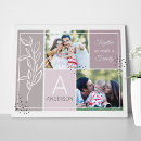 Search for family collage canvas prints Pictures