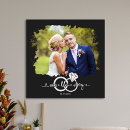 Search for story canvas prints Anniversary