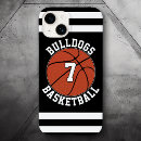 Search for senior iphone cases Sports