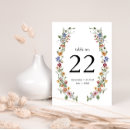 Search for flower wreath table cards Watercolor floral