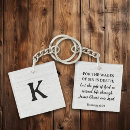 Search for romans key rings Faith