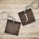 Search for king of kings key rings Scripture