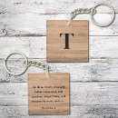 Search for religious goods key rings Scripture