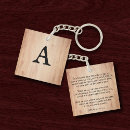 Search for jeremiah verses key rings Scripture