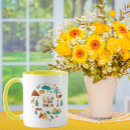 Search for state of idaho mugs Mountain