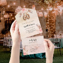 Search for rsvp birthday invitations Budget