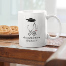 Search for class of 2023 mugs Student