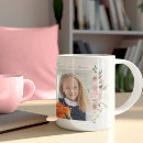 Search for pretty mothers day mugs Beautiful