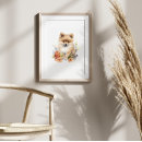 Search for pomeranian puppy posters Pet