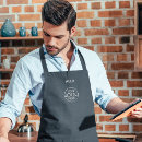 Search for protection aprons Kitchen