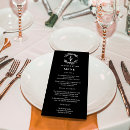 Search for fancy wedding menus Rustic
