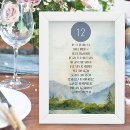 Search for wood wedding seating charts Rustic country