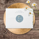 Search for blue daisies stickers Floral