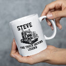Search for semi drinkware Funny