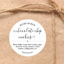 Search for food stickers Cute