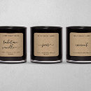 Search for background labels Candle