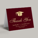 Search for red cap cards Elegant