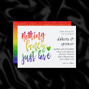 Search for fancy elegant luxury wedding invitations Couple
