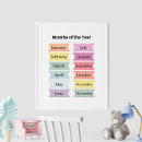 Search for months of the year posters Colourful