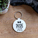 Search for bachelor party funny key rings Groomsman