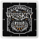 Search for brewery clocks Bar