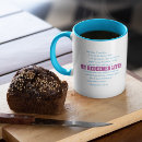 Search for resurrection mugs Scripture