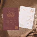 Search for scottsdale itinerary hen party invitations Girls weekend