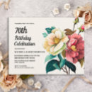 Search for red 70th birthday invitations Botanical