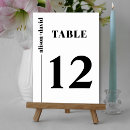 Search for blank table cards Minimalist