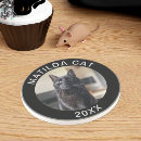 Search for pet photo coasters Cute