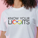 Search for know your limits Unique