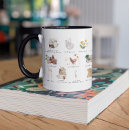 Search for sustainable drinkware Eco friendly