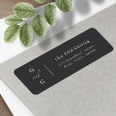 Search for charcoal return address labels Minimalist